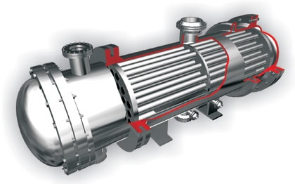 Кожухотрубчатые конденсаторы типа КВНГ и КВКГ