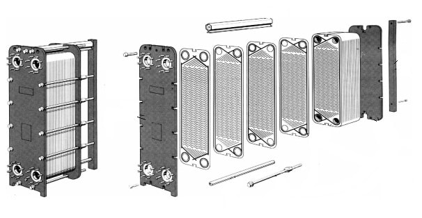 Конструкция пластинчатых теплообменников