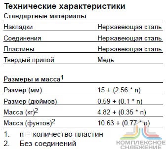 Технические характеристики и габаритные размеры паянного теплообменника Alfa Laval CB110